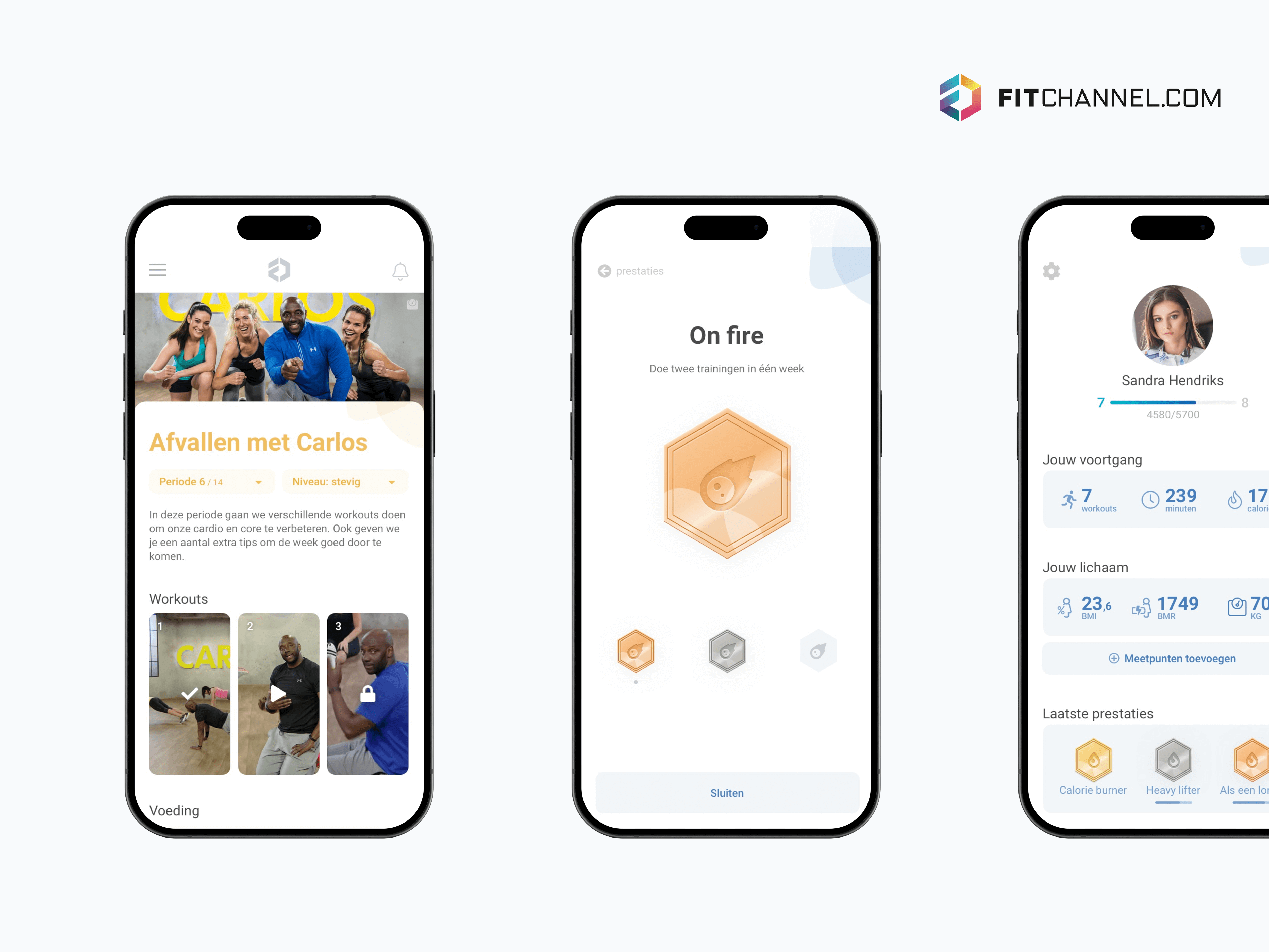 Fitchannel